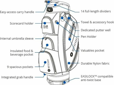 Cart Bag Motocaddy Club Series Charcoal/Lime Cart Bag - 3