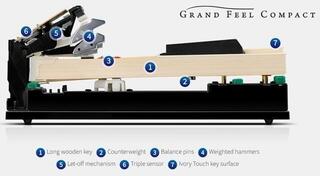 Digitálne piano Kawai CA401W Digitálne piano Premium Satin White - 1