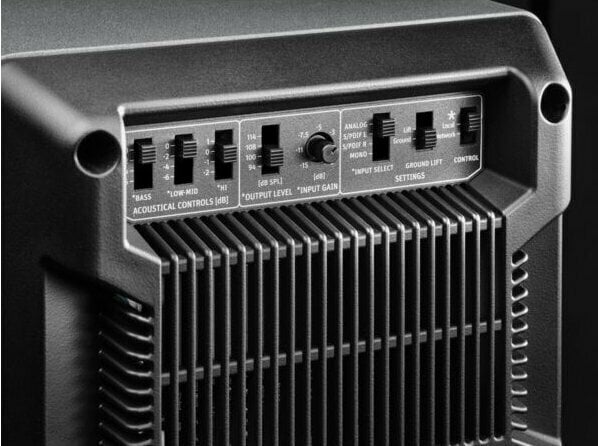 Nivelul de presiune sonora (SPL)