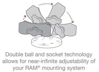 Държач за телефон/таблет Ram Mounts Composite Double Socket Arm B Size Short Държач за телефон/таблет - 5
