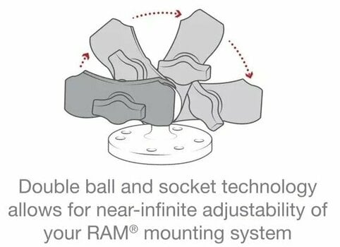Držiak mobilu / GPS na motorku Ram Mounts Composite Double Socket Arm B Size Short - 6