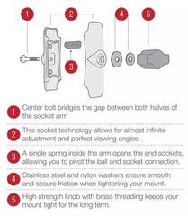 Държач за телефон/таблет Ram Mounts Composite Double Socket Arm B Size Short Държач за телефон/таблет - 6