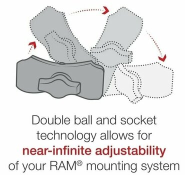 Držiak mobilu / GPS na motorku Ram Mounts Tough-Strap Double Ball Mount with Universal Action Camera Adapter - 6