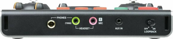 Podcast Michpult Tascam US-42B - 3