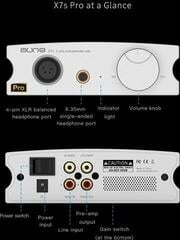 Hi-Fi kuulokkeiden esivahvistin Aune X7s Pro Hi-Fi kuulokkeiden esivahvistin Black - 2