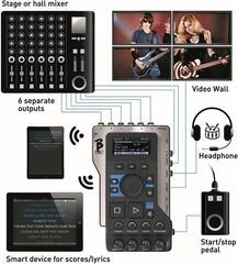 Groovebox M-Live B.Beat 64GB Groovebox - 6