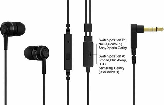 Sluchátka do uší SoundMAGIC ES18S Black Silver - 2