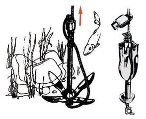 Boat Anchor Accessory Osculati Paomar Boat Anchor Accessory - 2
