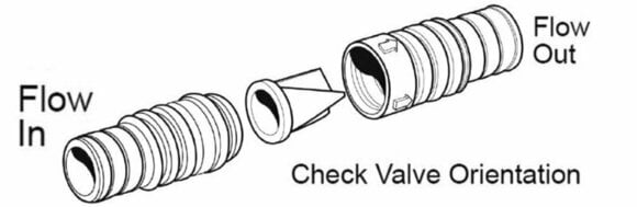 Marine Toilet Whale In-Line Check Valve 25/38 mm - 2