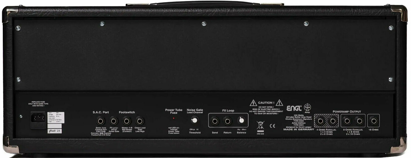 Αριθμός καναλιών