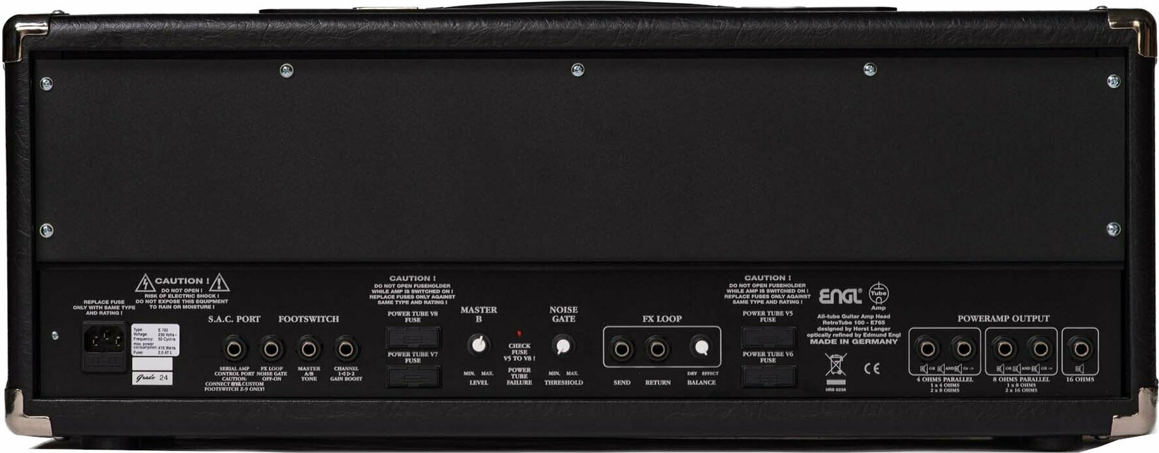 Αριθμός καναλιών