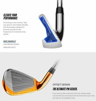 Стик за голф - Метални Cobra Golf F-Max Irons 5PWSW Left Hand Graphite Ladies - 7
