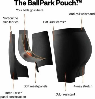 Fitness Underwear SAXX Sport Mesh 3-Pack Boxer Brief Black/Navy/Graphite L Fitness Underwear - 4