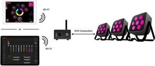Controlador de iluminação sem fios Eurolite freeDMX AP Wi-Fi Interface Controlador de iluminação sem fios - 4