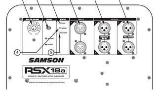 Actieve subwoofer Samson RSX18A Actieve subwoofer - 1
