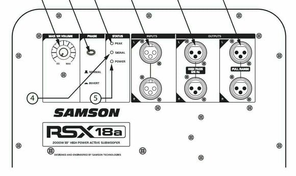 Subwoofer ativo Samson RSX18A Subwoofer ativo - 2