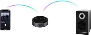 HiFi-Network-Player Wiim Streamer Mini HiFi-Network-Player - 3