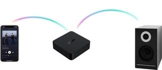 HiFi-Network-Player Wiim Streamer PRO HiFi-Network-Player - 5