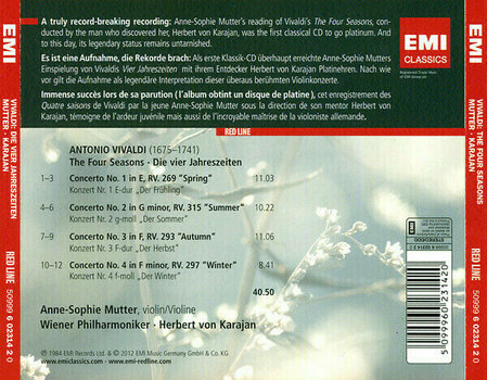 CD muzica Wiener Philharmoniker - Red Line - The Four Seasons (CD) - 7