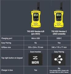 Tengeri VHF Motorola T92 H2O TALKABOUT 2023 Tengeri VHF - 7