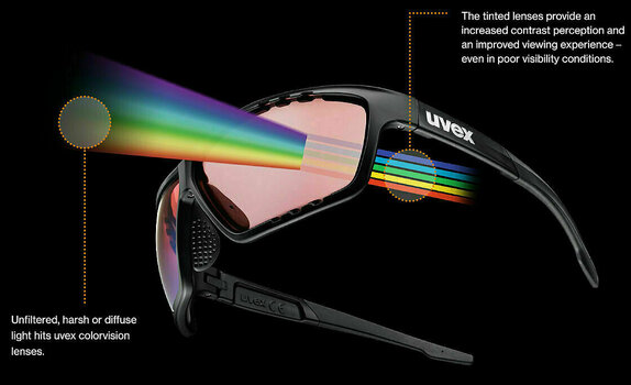 Outdoor rzeciwsłoneczne okulary UVEX MTN Style CV Black Matt/Fade/Colorvision Mirror Silver Outdoor rzeciwsłoneczne okulary - 7