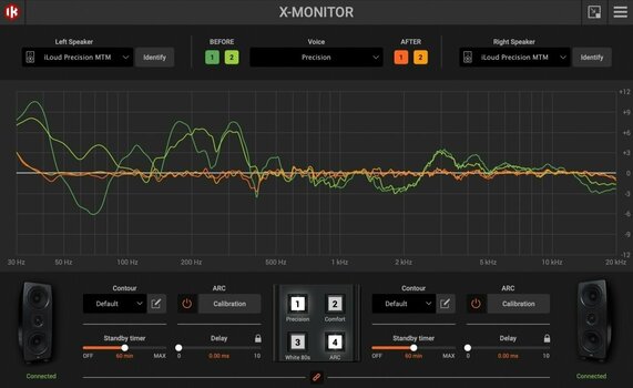 Monitor de estúdio ativo de 2 vias IK Multimedia iLoud Precision 5 - 10