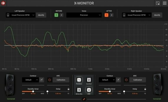 Monitor de studio activ cu 2 căi IK Multimedia iLoud Precision MTM - 13