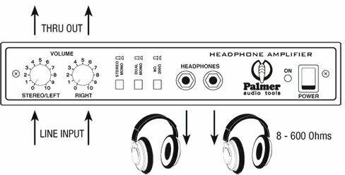 Hi-Fi Headphone Preamp Palmer PHDA 02 - 2