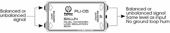 Procesor de sunet Palmer Balun - 4