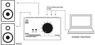 Seletor/controlador de monitor Palmer Monicon Seletor/controlador de monitor - 2