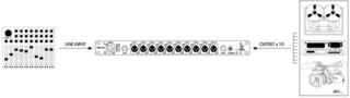Patch panel Palmer PPB 10 Patch panel - 3