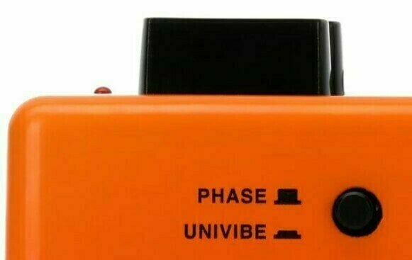 Inputs