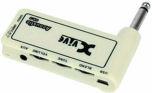 Werking op batterijen