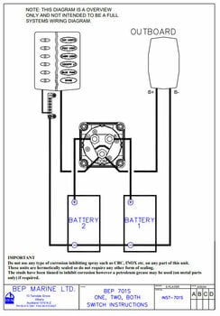Interruptor marítimo BEP 701S Mini Battery Selector Switch Interruptor marítimo - 4