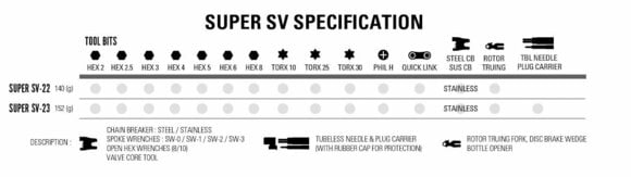 Многофункционален инструмент Lezyne Super SV Silver 22 Многофункционален инструмент - 6