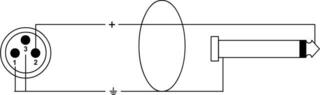 Microfoonkabel Cordial EM 10 MP Zwart - 6