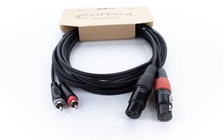 Cablu audio Cordial EU 1 FC 1 m Cablu audio - 1