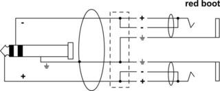 Аудио кабл Cordial EY 0,3 WGG 0,3 m Аудио кабл - 5