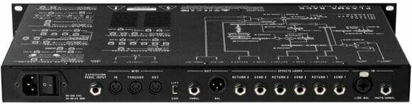 Multiefektiprosessori Gamechanger Audio Plasma Rack - 2