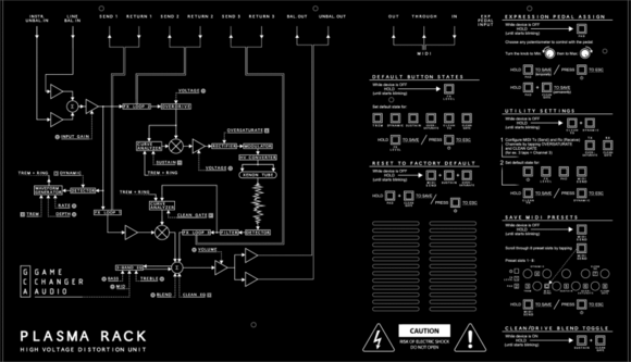 Multieffektprocessor Gamechanger Audio Plasma Rack - 5