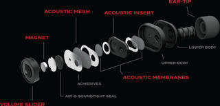 Tampões para os ouvidos D'Addario dBuds Tampões para os ouvidos - 4