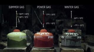 Φυσίγγιο αερίου Primus Winter Φυσίγγιο αερίου 450 g - 1