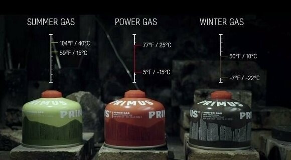 Газов патрон Primus Winter Gas 450 g Газов патрон - 2