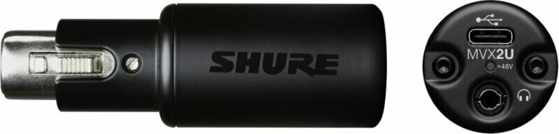 Αριθμός καναλιών