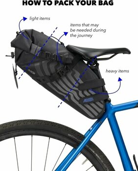 Biciklistička torba AEVOR Seat Pack Road Proof Black 12 L - 10