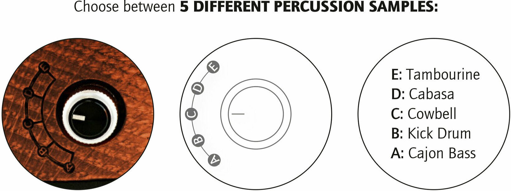 Възможност за работа на батерии