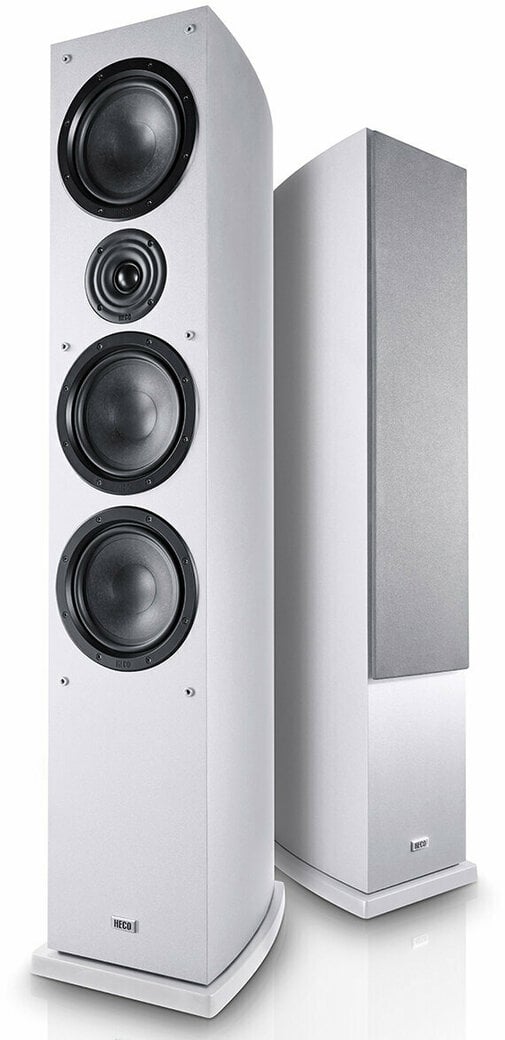 Εύρος συχνοτήτων