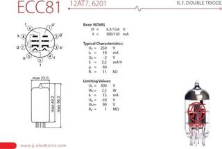 Tubo vacío JJ Electronic ECC81/12AT7 GP Tubo vacío - 1
