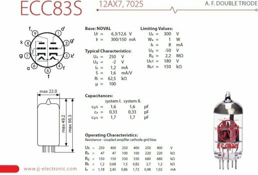 Lampes pour amplificateurs JJ Electronic ECC83 S/12AX7 Gold Pin - 2