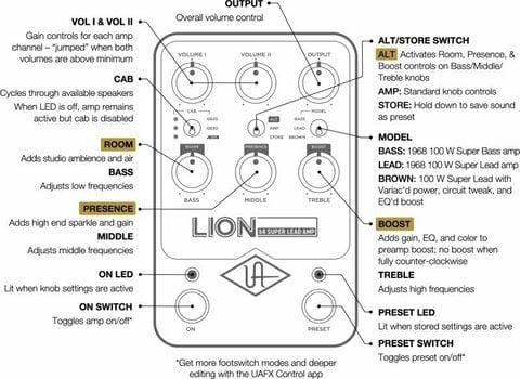 Gitarový efekt Universal Audio UAFX Lion ‘68 Super Lead Amp Pedal - 6